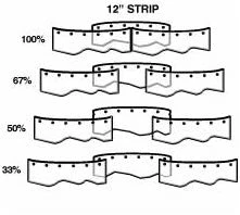 Cleanroom Curtains - Image 6