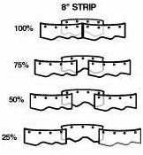 Cleanroom Curtains - Image 7