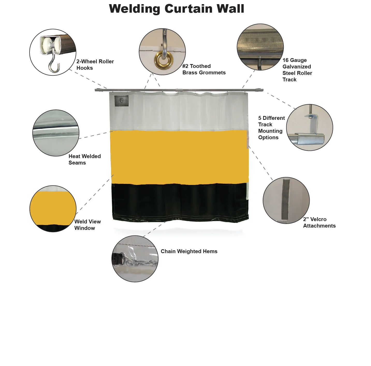 Custom Welding Curtains - Image 4