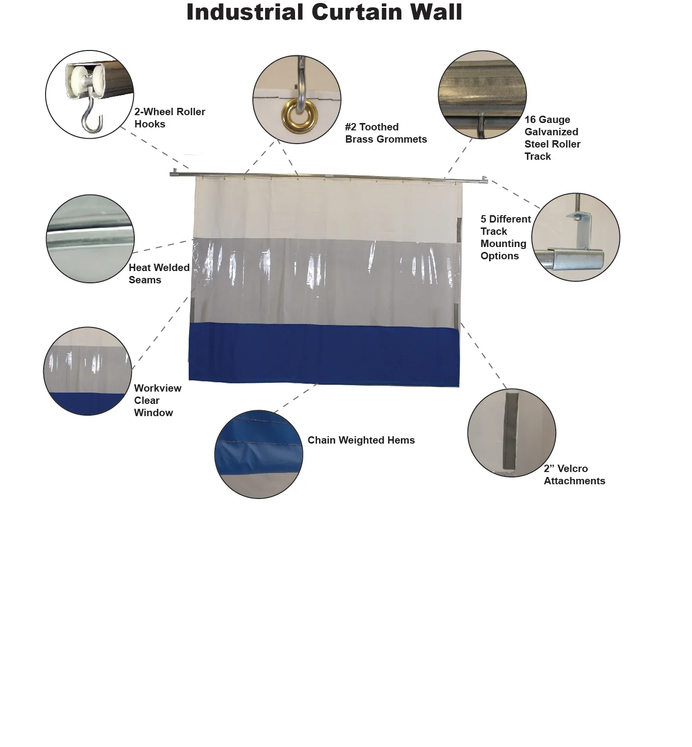 Pallet Rack Curtains - Image 4