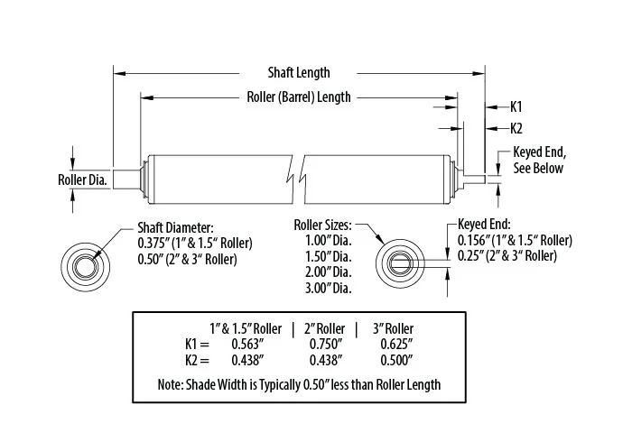 Roll Up Way Covers & Machine Guards - Standard Duty - Image 3